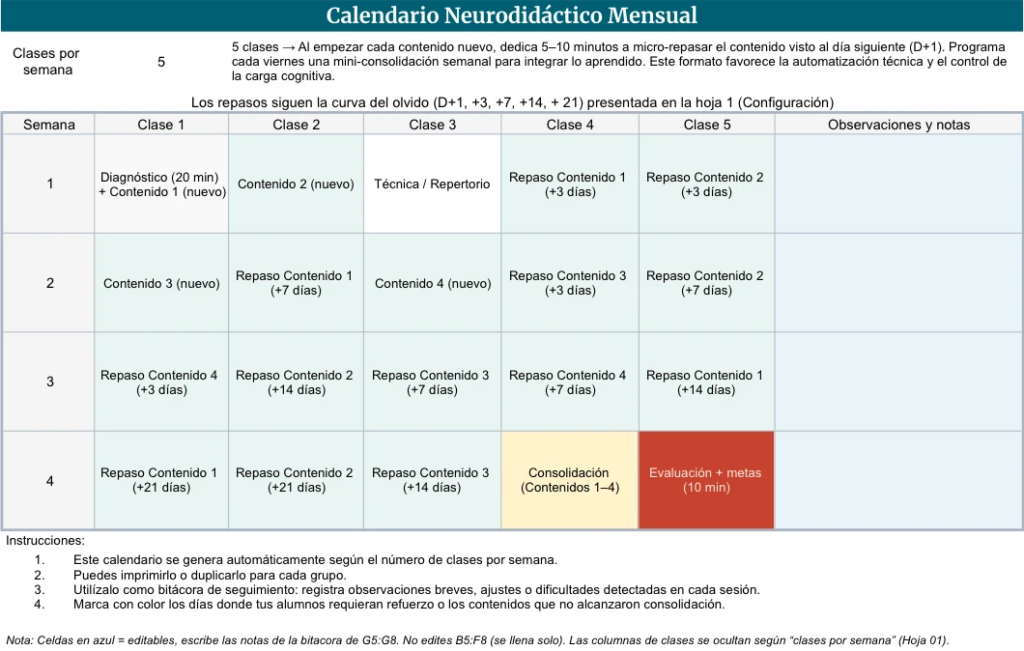 Calendario neurodidáctico mensual para docentes de música