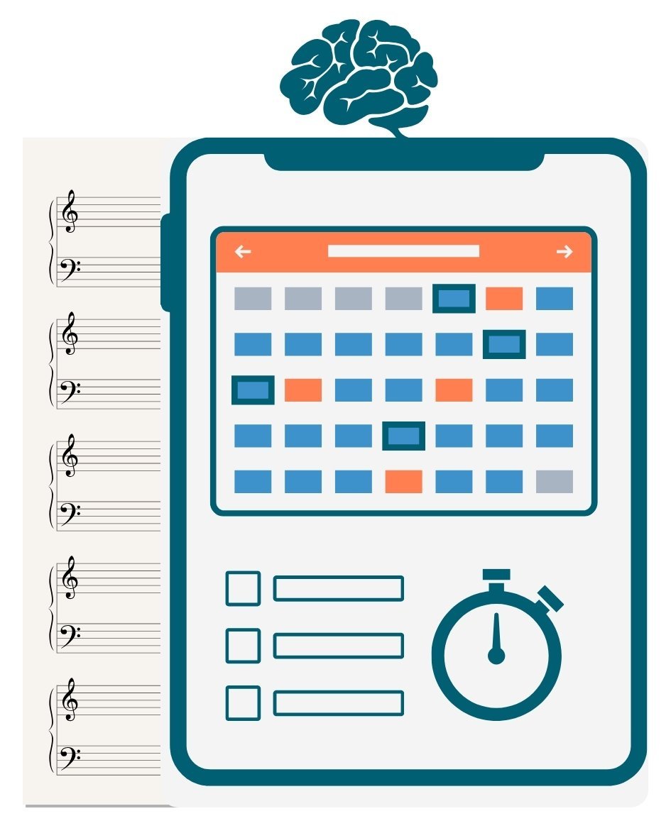 Ensayar con Cerebro, curso de neuroeducación musical para el estudio individual